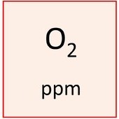 oxygène dans le secteur ppm