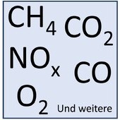 NDIR/ NDUV/ O2 paramagnetisch/ ZrO2/ WLD