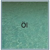 Öl im Wasser