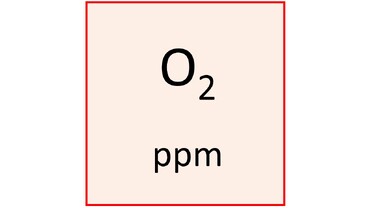 oxygène dans le secteur ppm
