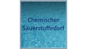 Analyse CSB Analyse CSB